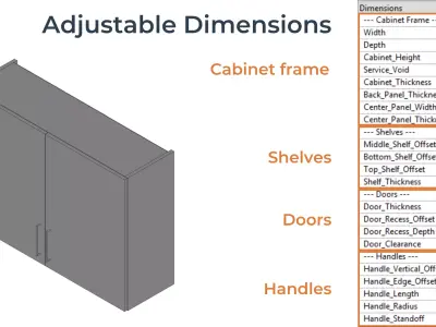 DOUBLE DOOR WALL Cabinet Revit Family UK Parametric 3D model