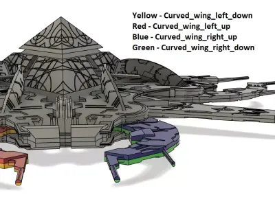 Goauld Shutak Class Mothership 3D print model