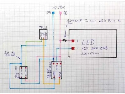 Articulating LED desk Lamp 3D model