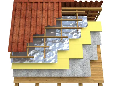Insulated roof exploded view 3D model