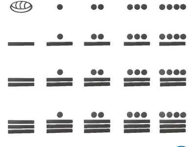 Maya Numerals Pack 01 Low-poly 3D model