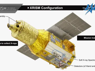  XRISM JAXA X-Ray Space Telescope 