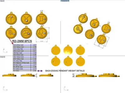 zodiac libra Leo Aries cancer 12 design  3D print model