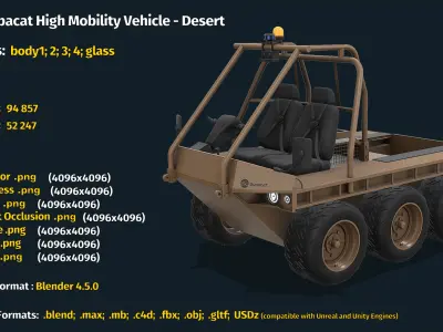  ATMP Supacat High Mobility Vehicle - Desert 