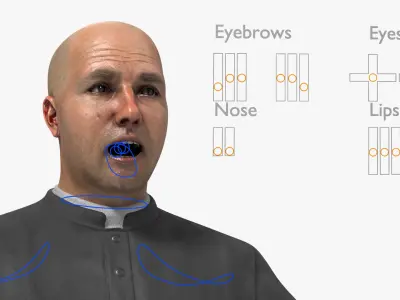  Catholic Priest Rigged for Blender 