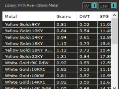Yellow stl 3dm Gold Bow Pendant jp0280 3D print model