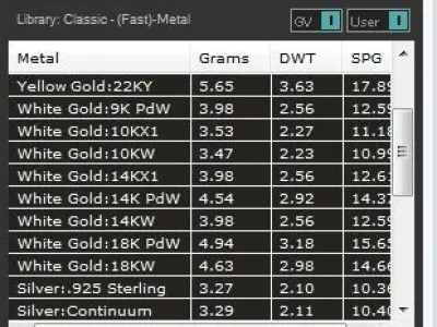 Stud earrings snitch Harry Potter 3D print model