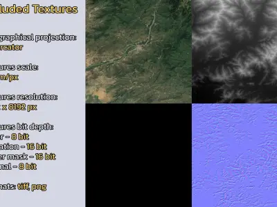 Saidu Sharif Pakistan City Landscape 3D Model 3D model