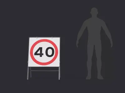 Speed Limit 40 Miles Square Road Sign Low-poly 3D model