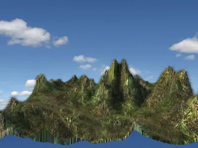 Terrain 3D model purchase