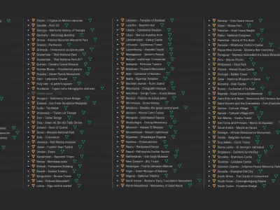 Landmarks of the World A to Z 3D Model Pack