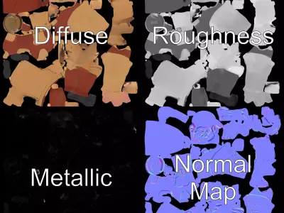 Desert Scout Costume model pack Low-poly 3D model