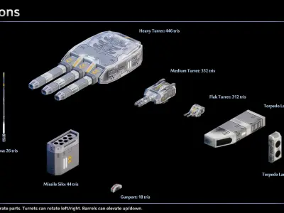Spaceship Ludendorff Battleship Low-poly 3D model