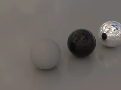 Skydome HDR - Overcast Cloudy Afternoon - 1 Texture