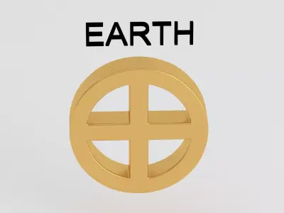astrological sign solar system EARTH 3D model