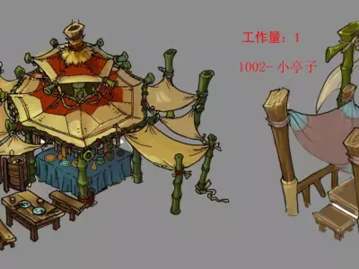 City - Supply point 3D model