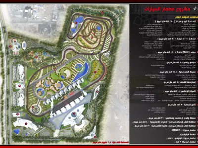 Formula One Site Layout 3D model