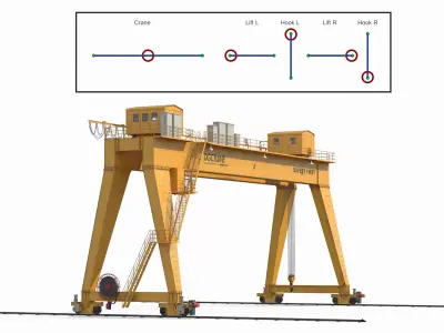  DGCRANE Heavy Duty Double Girder Gantry Crane Yellow Rigged 