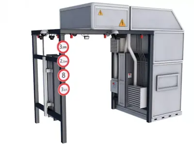 XRay Freight Scanners 3D model