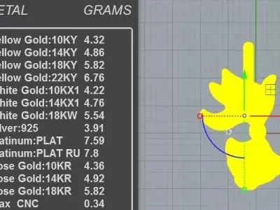 Adorable Goldfish Pendant Necklace 3D print model