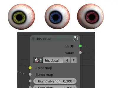 Eye Human Low-poly 3D model