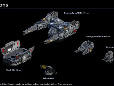 Spaceship Heavy Destroyer Wolfhound Low-poly 3D model