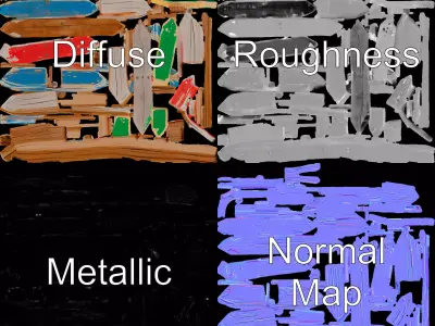 Colorful Wooden Signpost model pack Low-poly 3D model