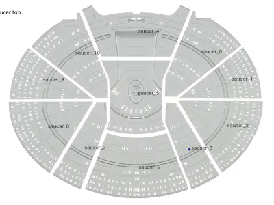 Enterprise D scale model 3D print model