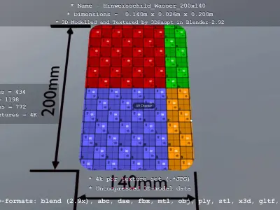 Hinweisschild Wasser 200x140mm Low-poly 3D model