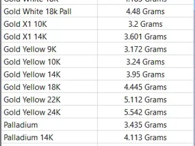 Architectural ring 3D print model