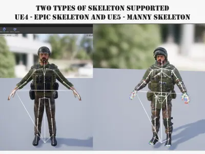  Modular military character 2 