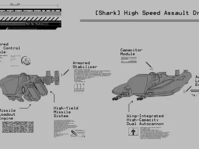 28mm Military Drones Kit 3D print model