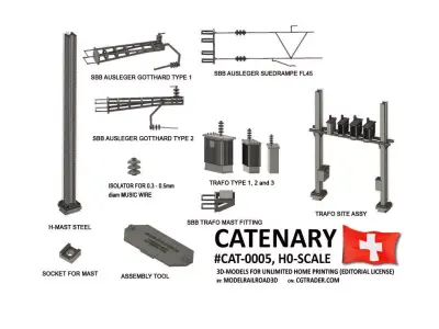 CAT-0005 Catenary set for Switzerland H0-scale 3D print model