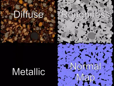 Natural Pebble Surface model pack Texture