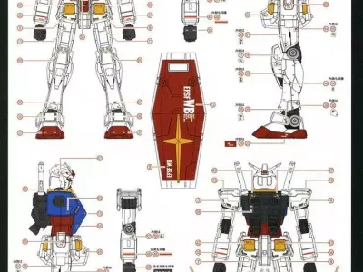 Mobile Suit Gundam 3D print model