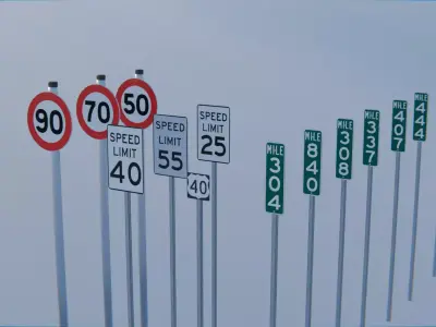 Different Road and Traffic Signs for BLENDER 3D model