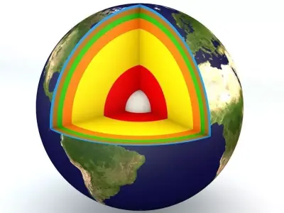 Earth Structure 3D model