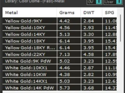 bride solitaire ring sr0010 3D print model