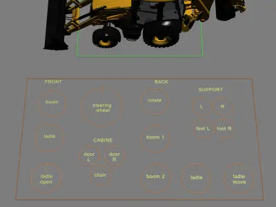  Backhoe Loader JCB 3CX Rigged 