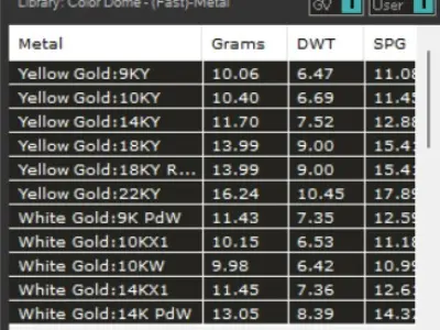 crown gold ring gr0023 3D print model