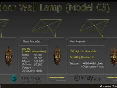 CLASSICAL OUTDOOR WALL LAMP -Model 03- Low-poly 3D model