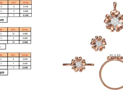 Light wt Ring Earrings Pendant set 3dm stl 1-render details 3D print model