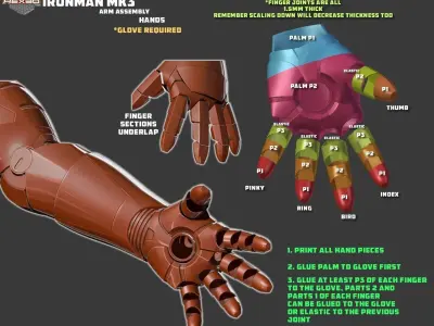 Iron Man MK III Printable Suit 3D model