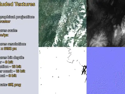 Chenzhou China City Landscape 3D Model 3D model