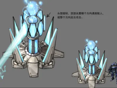 Rotating Fort - Shock Type 03 3D model