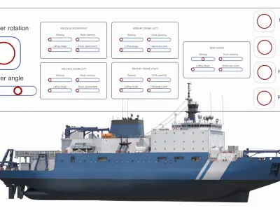  Heavy Icebreaking Research Vessel Blue White Rigged 