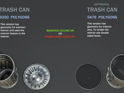 Trash can Low-poly 3D model