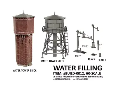BUILD-0012 Water filling set for steam trains H0-scale 3D print model
