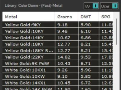 Wide two-tone ring modern design model gr0083 3D print model