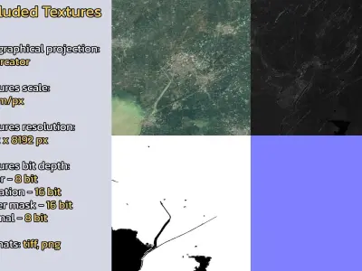 Huaiyin China City Landscape 3D Model 3D model